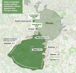 Новые границы Москвы Новые границы Москвы: план развития столицы России